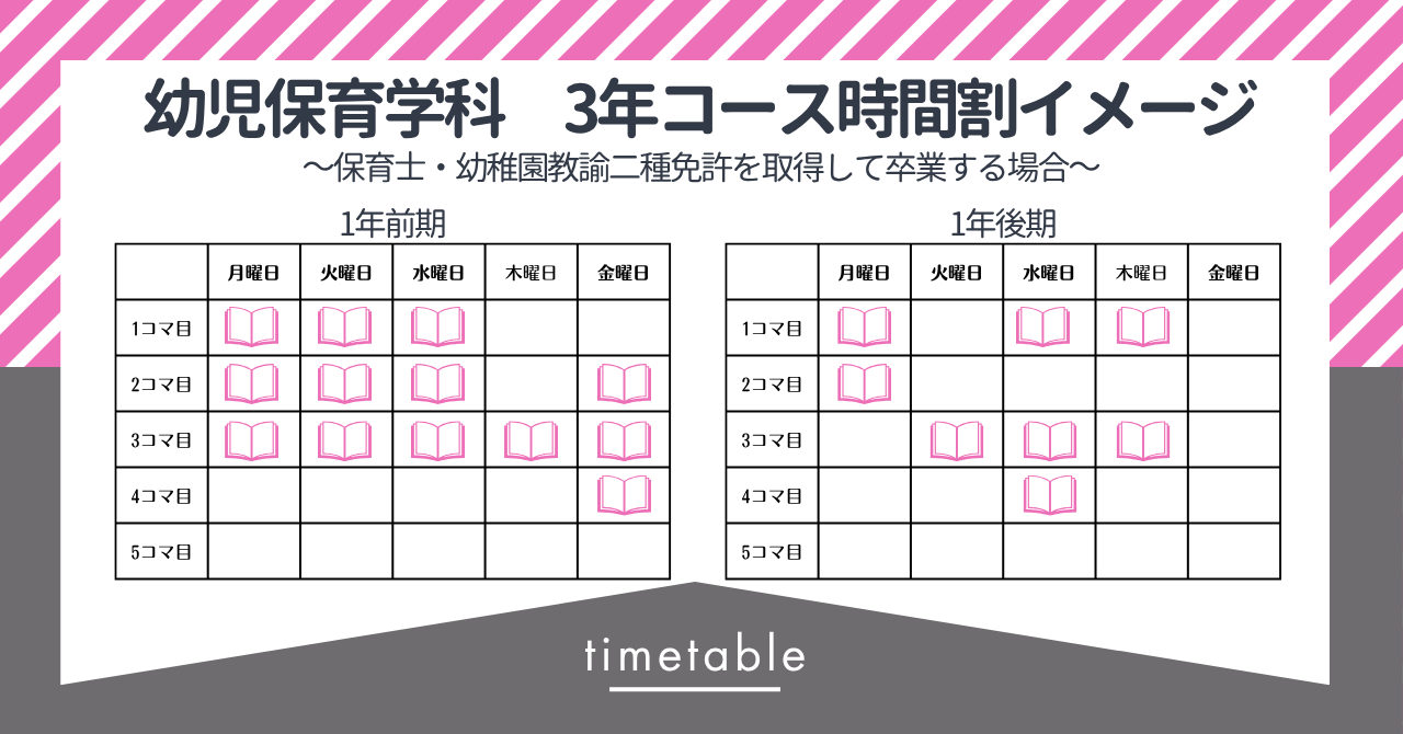 時間割イメージ (幼).png