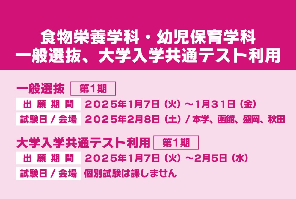 2025年度 一般選抜第1期、大学入学共通テスト利用第1期の出願期間です