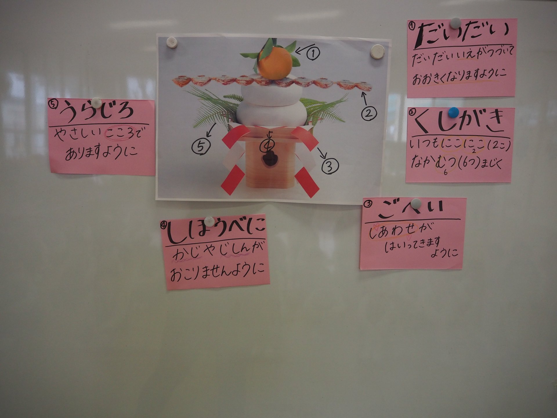 おもちつき～食育～